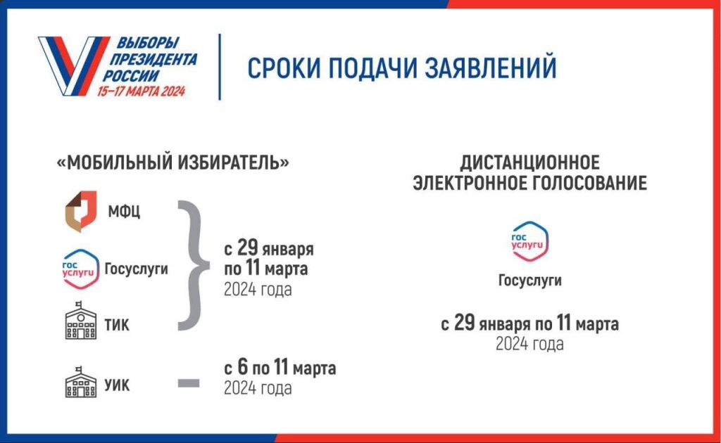что делает человека человеком схема. описание продукции в магазине. негражданское общество. на какой год можно отнести. описание магазина продуктов.
